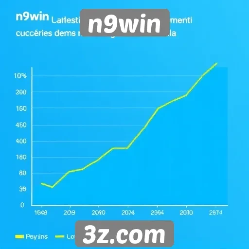 Estatísticas de crescimento de usuários no n9win